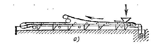 ������������, ��� - ��������� ��������